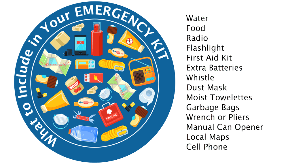 what to include in your emergency toolkit
