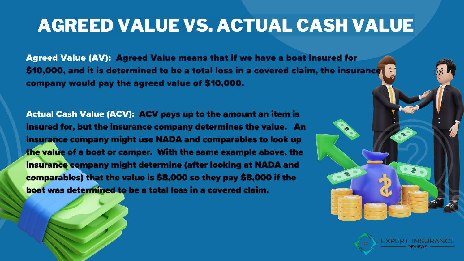 How do I track the progress of my State Farm car insurance claim?: Agreed Value vs. Actual Cash Value Definition Card
