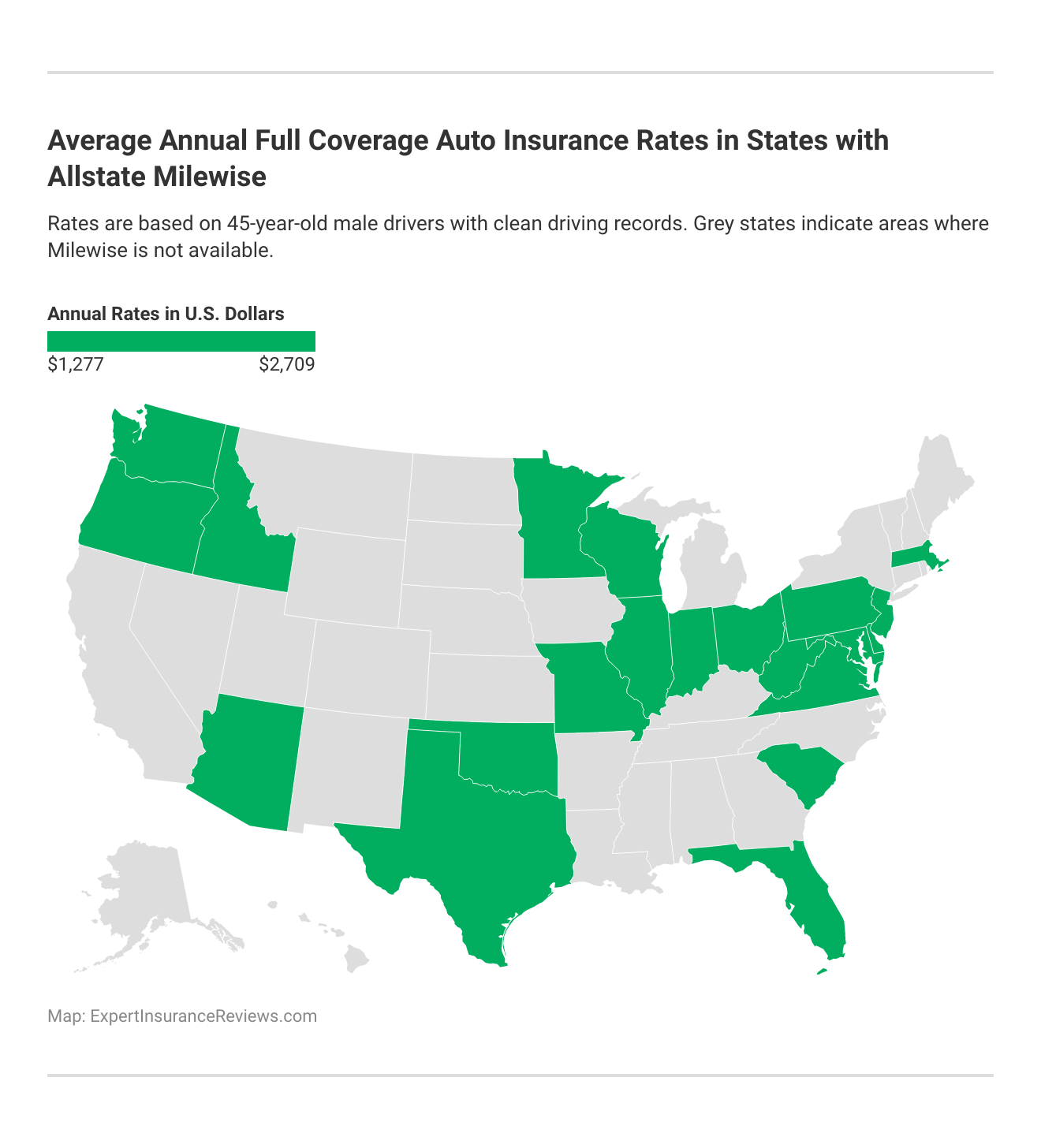 <b>Average Annual Full Coverage Auto Insurance Rates in States with Allstate Milewise</b>