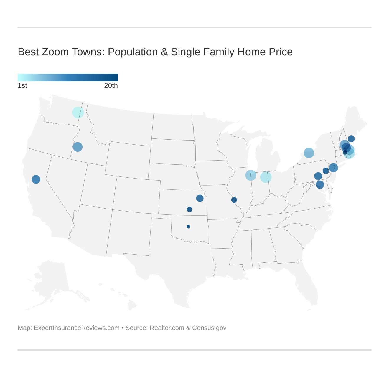 Best Zoom Towns: Population & Single Family Home Price